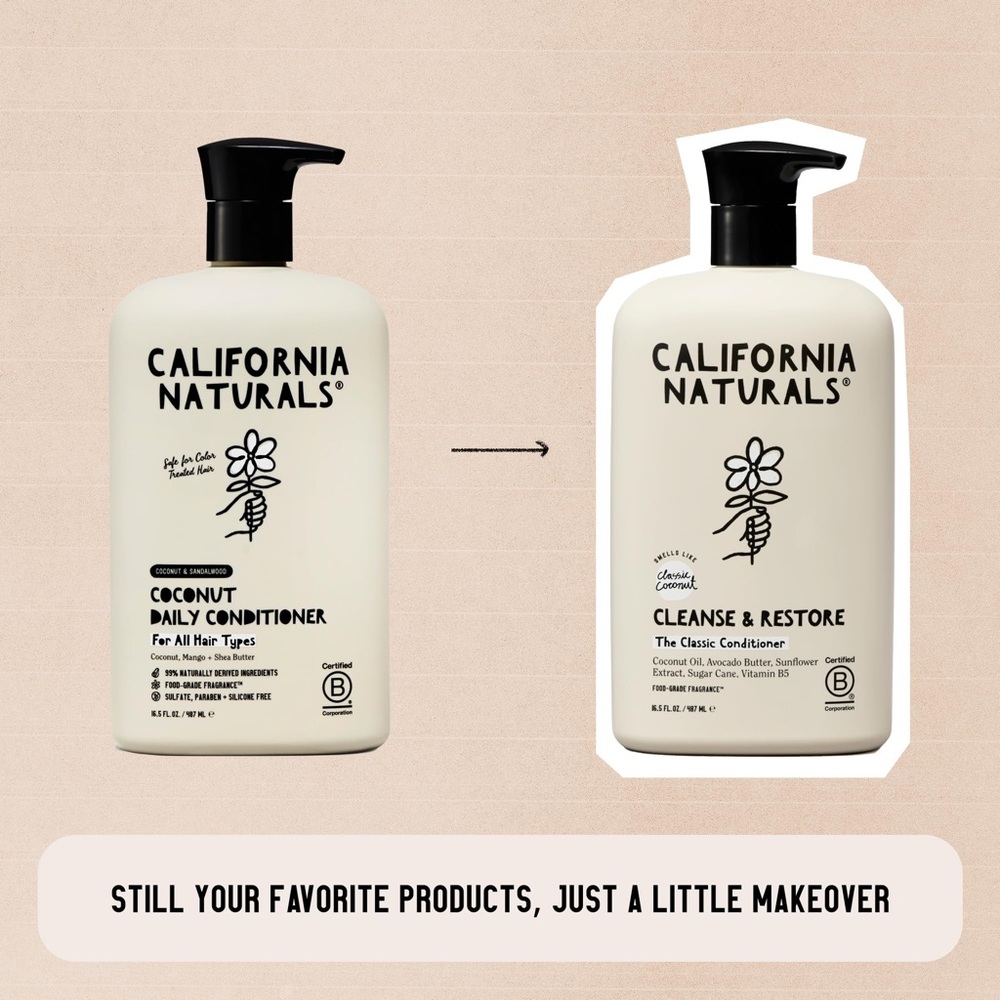 BRAND NEW! California Naturals Conditioner with Coconut Milk - Picture 2 of 7